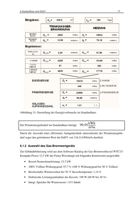 Sonnenhaus / Passivhaus Vergleich zweier Baukonzepte für ...