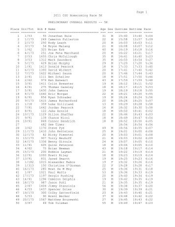 Page 1 2011 CSU Homecoming Race 5K PRELIMINARY OVERALL ...