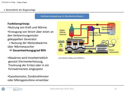 1. Bestandteile der Biogasanlagen