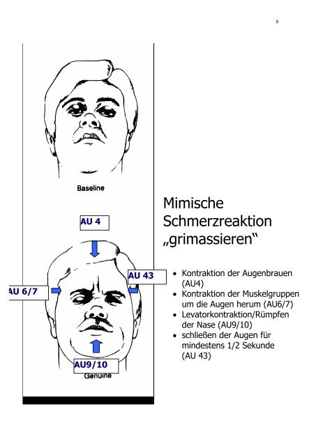 BESD - NAHRUNGSVERWEIGERUNG bei Demenzkranken