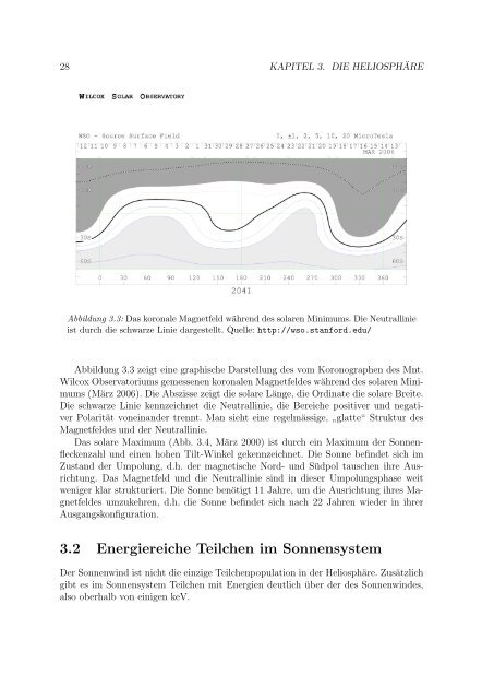 Jupiterelektronen - Institut für Experimentelle und Angewandte ...