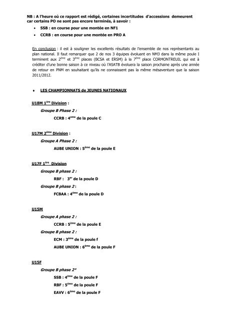 Commission Sportive - Ligue Champagne Ardenne de basket-ball