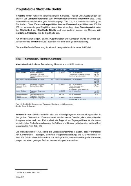 [PDF] Projektstudie Stadthalle Görlitz