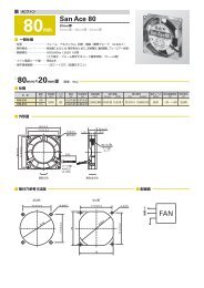 San Ace 80 FAN