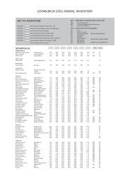 Edinburgh zoo ANIMAL INVENTORY