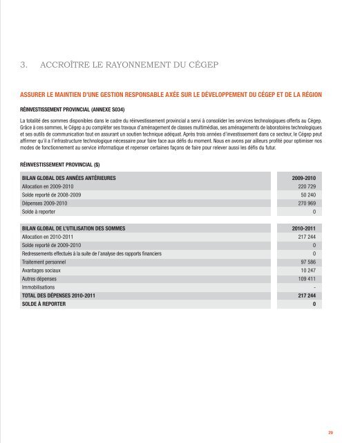 Rapport annuel 2010-2011 - CÃ©gep de Granby â Haute-Yamaska
