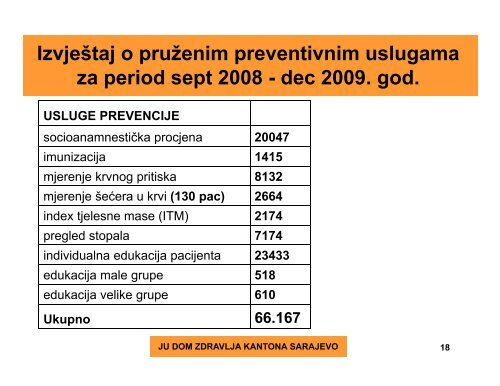 polivalentna patronaÅ¾na Ä djelatnost u timovima ... - Fondacija fami