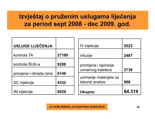 polivalentna patronaÅ¾na Ä djelatnost u timovima ... - Fondacija fami