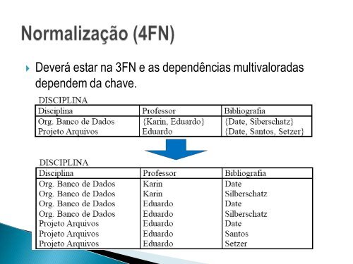 dependÃªncia funcional