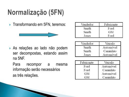 dependÃªncia funcional