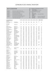 EDINBURGH ZOO ANIMAL INVENTORY