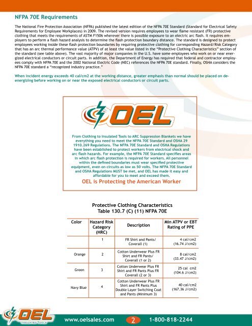 OEL ARC Flash Wear - Dixie Construction Products