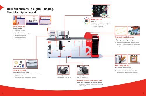 Peak productivity and utmost versatility. d-lab.2plus