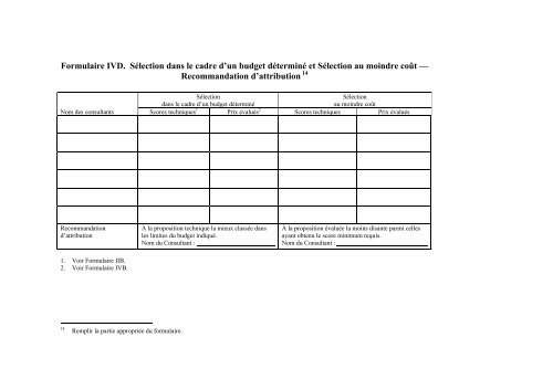 ModÃ¨le de rapport d'Ã©valuation de sÃ©lection de consultants, Banque ...