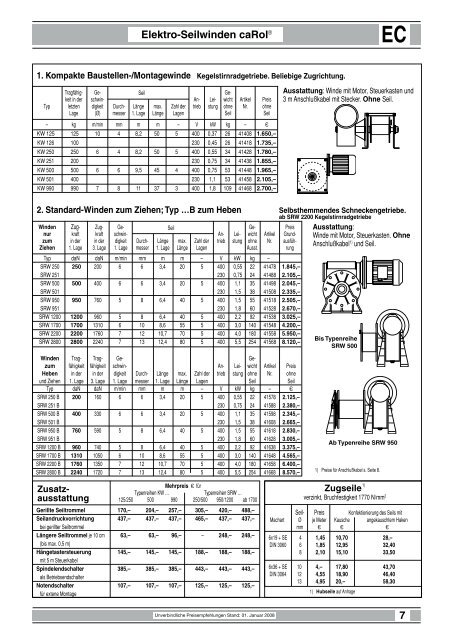 Anschauen - Ramb GmbH