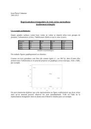 Représentation triangulaire… - Cours d'économétrie et d'analyse ...