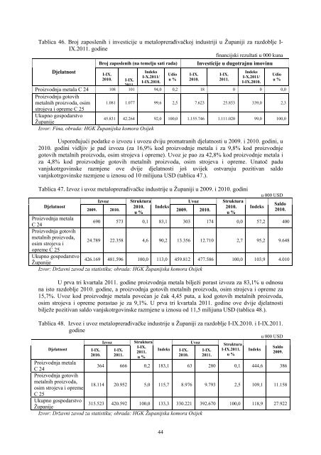 Informacija o stanju u gospodarstvu na podruÄju OsjeÄko-baranjske ...