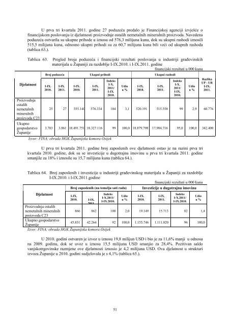 Informacija o stanju u gospodarstvu na podruÄju OsjeÄko-baranjske ...