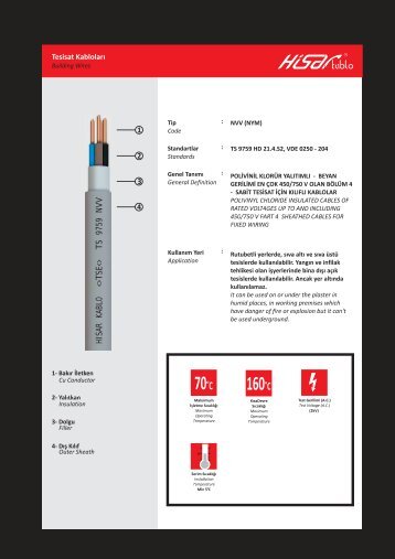 HISAR KABLO TSE TS 9759 NVV - Yeniiletisim.com.tr