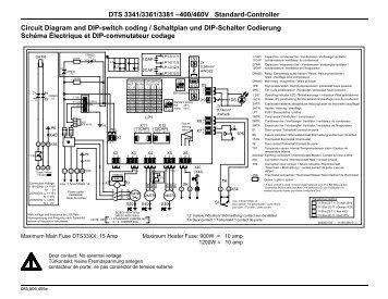 DTS 3341/3361/3381 â€“400/460V Standard ... - Pfannenberg