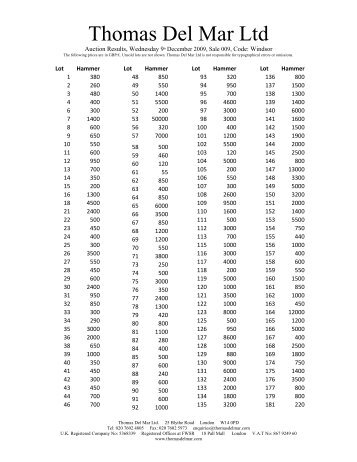 Printable Results (pdf format) - Thomas Del Mar