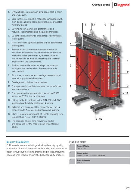 Zucchini EdM cast resin transformers - Legrand