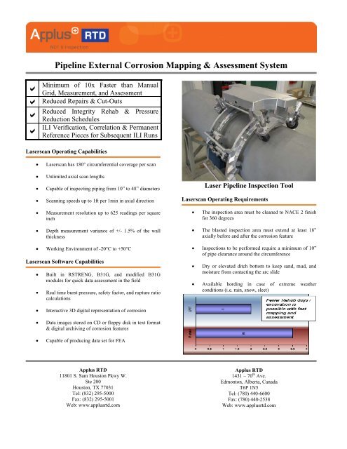 Pipeline External Corrosion Mapping & Assessment System