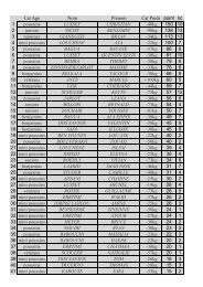 classement 20102011 .xlsx - EspÃ©rance 1893 judo