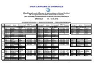 Nominative Registrations ECh WAG 2012 Brussels - update.pdf - UEG