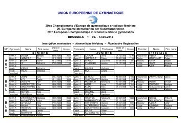 Nominative Registrations ECh WAG 2012 Brussels - update.pdf - UEG