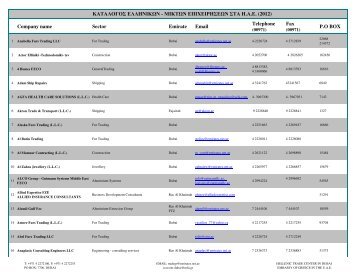Greek Companies in UAE 2012