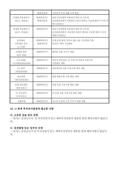 정 정 신 고 (보고) - Miraeassetaccount.com