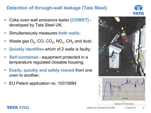 Detection of through-wall leakage - Coke Oven Managers Association