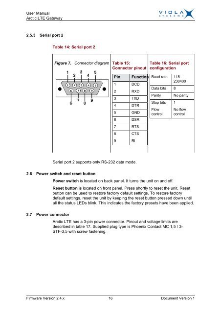 Arctic LTE Gateway User Manual - Viola Systems