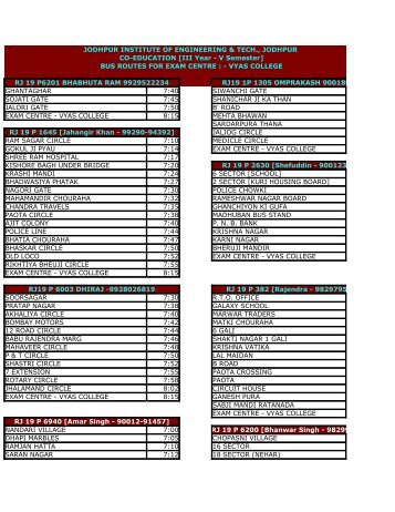 BUS ROUTES FOR EXAM CENTRE : - VYAS C - JIET