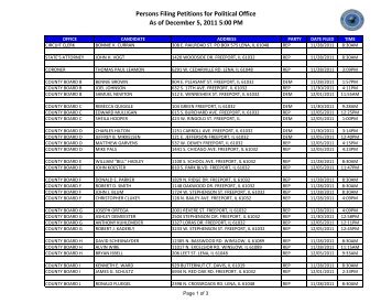 Candidate List March 2012 - Stephenson County