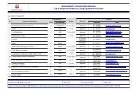 MANAGEMENT PROCEDURES MANUAL List of Inspection Bodies ...