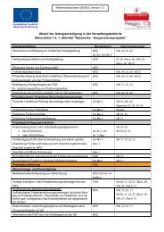 Ablauf der Antragserledigung in der Verwaltungsbehörde ... - Regio13