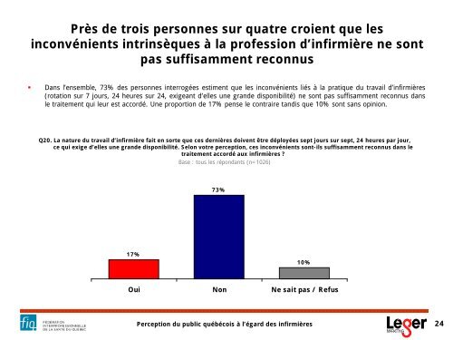 Perception du public québécois à l'égard des infirmières et des ... - FiQ