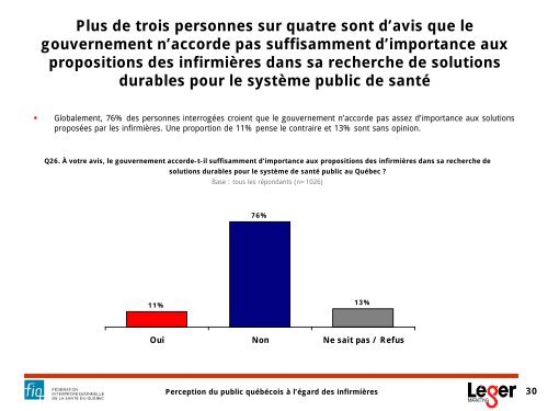 Perception du public québécois à l'égard des infirmières et des ... - FiQ