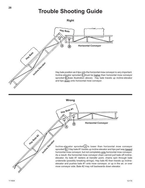 EHD Manual - JS Woodhouse