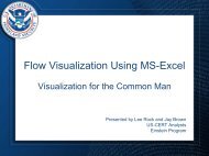 Flow Visualization Using MS-Excel - Cert