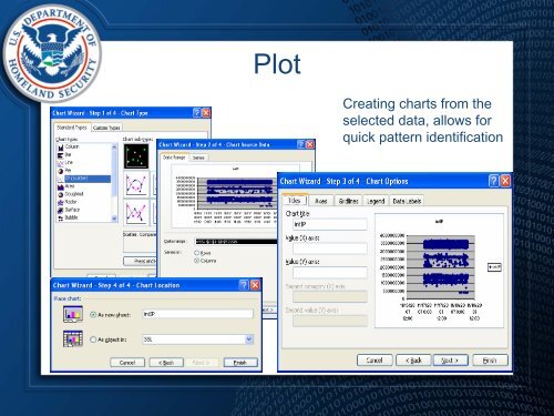 Flow Visualization Using MS-Excel - Cert