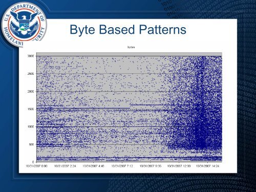 Flow Visualization Using MS-Excel - Cert