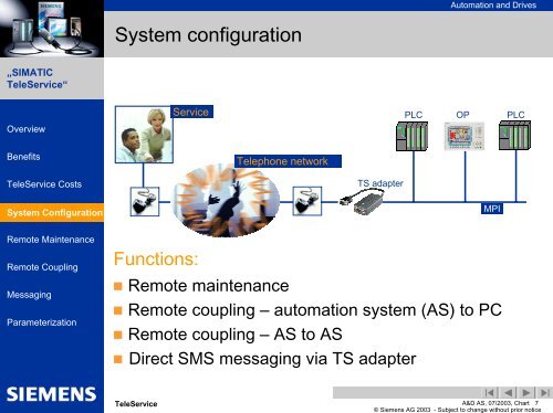 Teleservice - LÃ¶sungen in âSIMATIC"