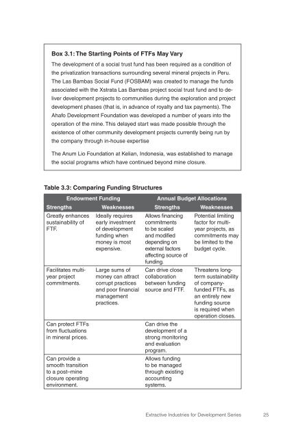 Sharing Mining Benefits in Developing Countries - World Bank