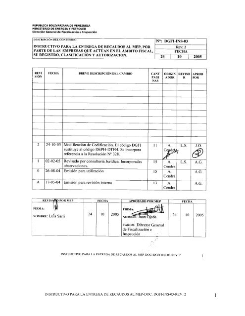 Instructivo para la Entrega de Recaudos al MEP, por parte de las ...