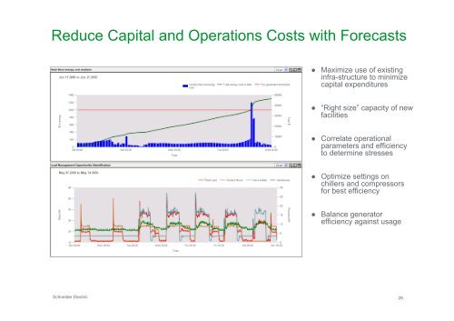 PowerLogic EEM - Energy Management Information System (EMIS)