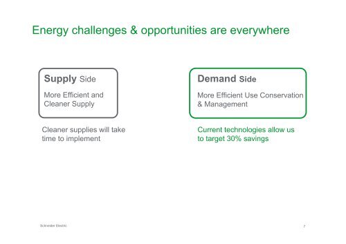 PowerLogic EEM - Energy Management Information System (EMIS)