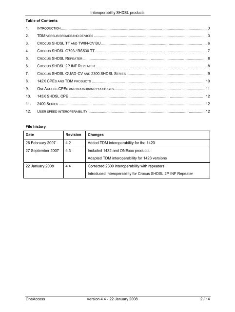 Interoperability SHDSL products - OneAccess extranet